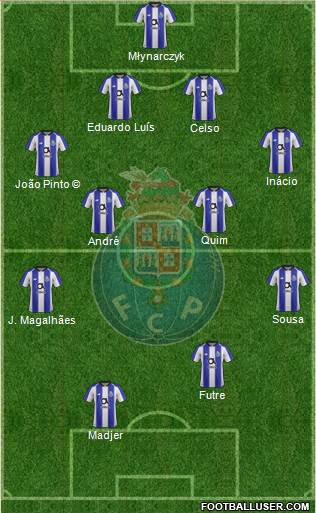 Futebol Clube do Porto - SAD 4-4-2 football formation