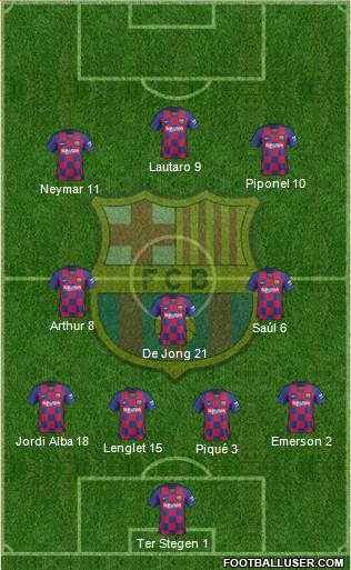 F.C. Barcelona Formation 2020