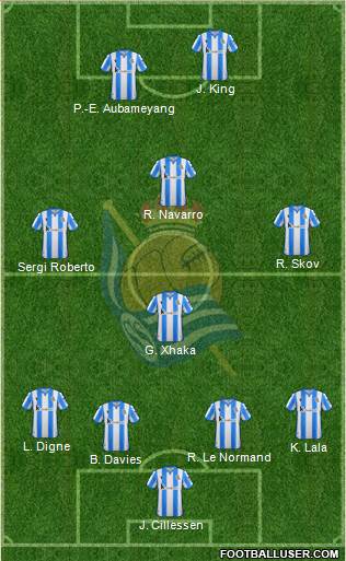 Real Sociedad C.F. B Formation 2020