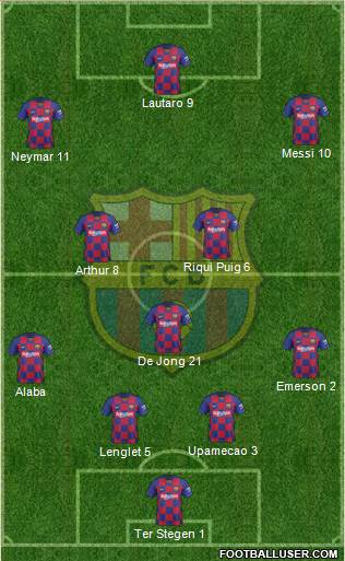 F.C. Barcelona Formation 2020