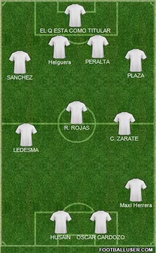 Championship Manager Team Formation 2020