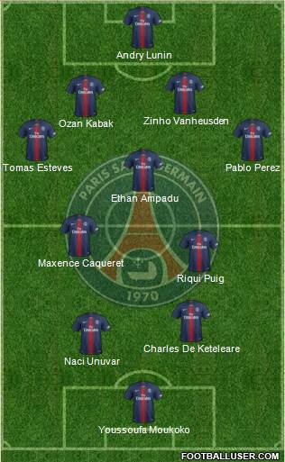 Paris Saint-Germain Formation 2020