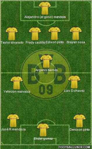 Borussia Dortmund Formation 2020