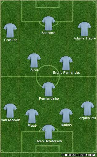 Dream Team Formation 2020