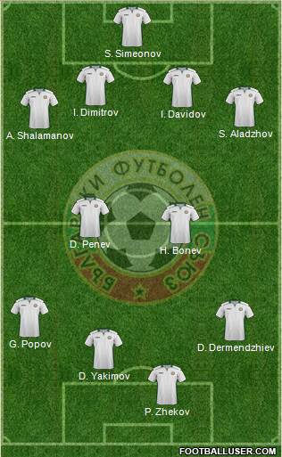 Bulgaria football formation