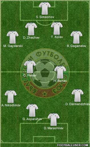 Bulgaria football formation