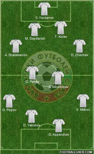 Bulgaria football formation