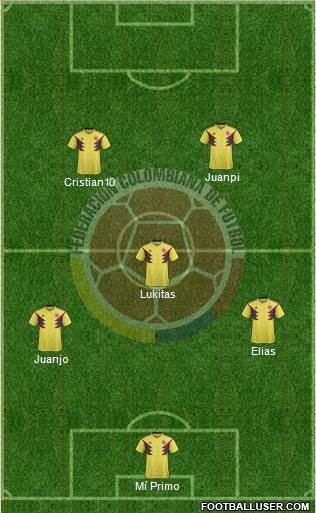 Colombia Formation 2020