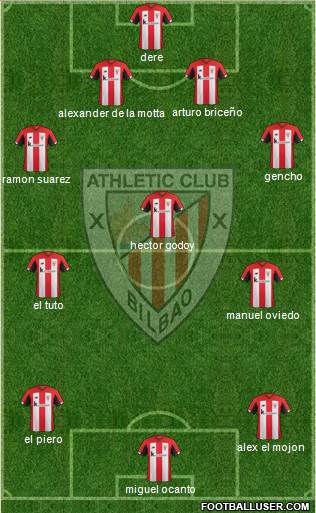 Athletic Club Formation 2020