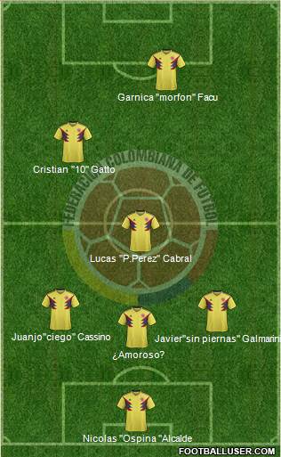 Colombia Formation 2020