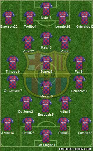 F.C. Barcelona Formation 2020