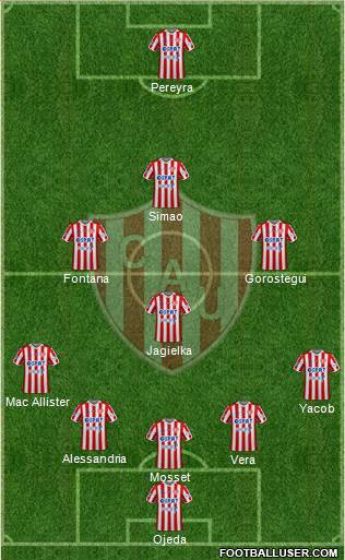 Unión de Santa Fe Formation 2020