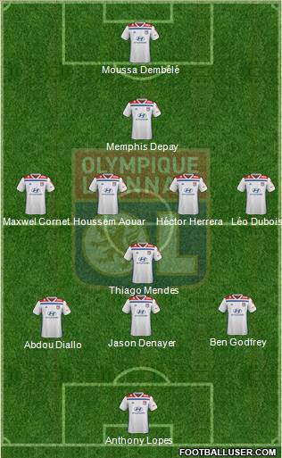 Olympique Lyonnais Formation 2020