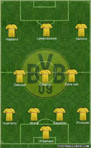 Borussia Dortmund Formation 2020