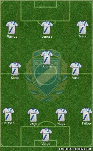 MTK Budapest FC Formation 2020
