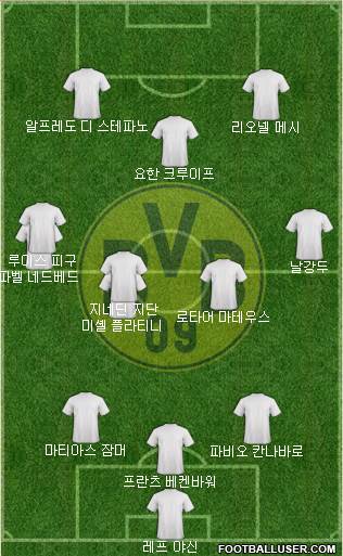 Borussia Dortmund Formation 2020