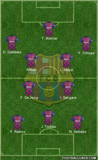 F.C. Barcelona Formation 2020