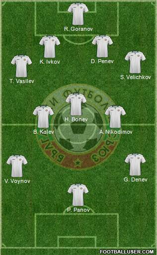 Bulgaria 4-3-3 football formation