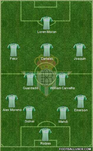 Real Betis B., S.A.D. Formation 2020