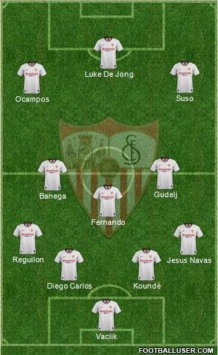Sevilla F.C., S.A.D. Formation 2020
