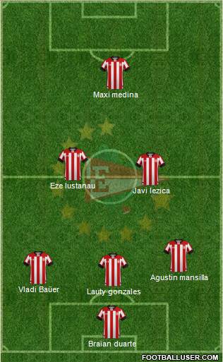 Estudiantes de La Plata Formation 2020