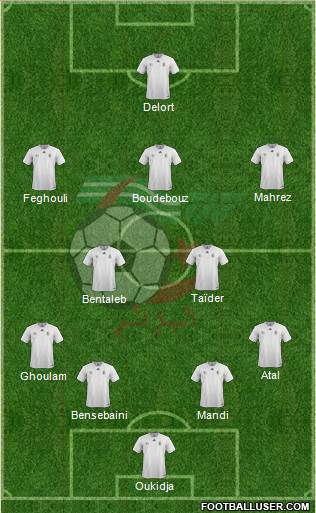 Algeria Formation 2020