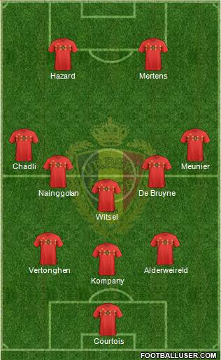 Belgium Formation 2020
