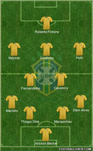 Brazil Formation 2020