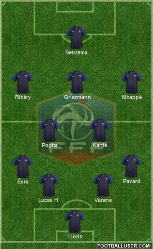 France Formation 2020