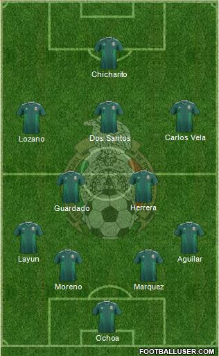 Mexico Formation 2020