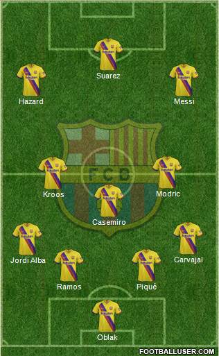 F.C. Barcelona Formation 2020