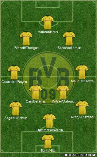Borussia Dortmund Formation 2020