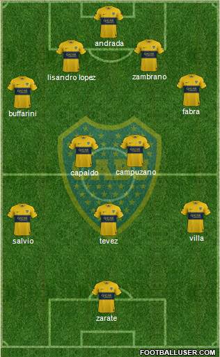 Boca Juniors Formation 2020