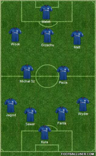 Chelsea Formation 2020