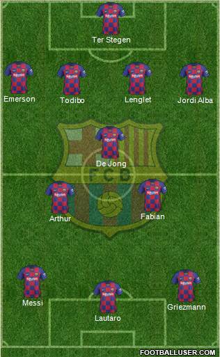 F.C. Barcelona Formation 2020