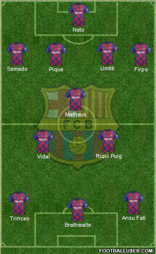 F.C. Barcelona Formation 2020
