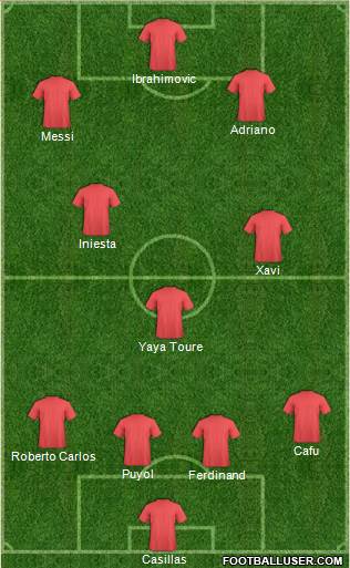 Champions League Team Formation 2020