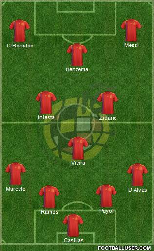 Spain Formation 2020