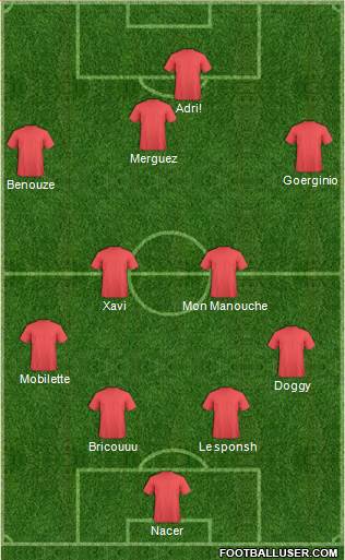 Dream Team Formation 2020