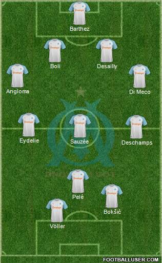 Olympique de Marseille Formation 2020