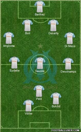 Olympique de Marseille 4-4-2 football formation