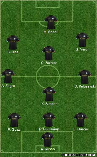 Manchester City Formation 2020