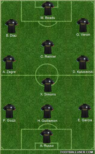 Manchester City Formation 2020
