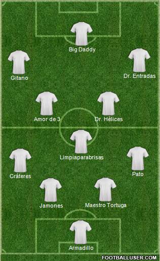 Dream Team Formation 2020