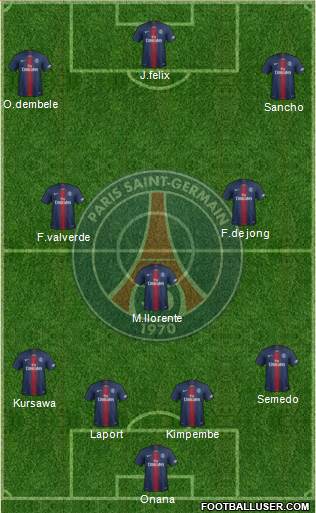 Paris Saint-Germain Formation 2020