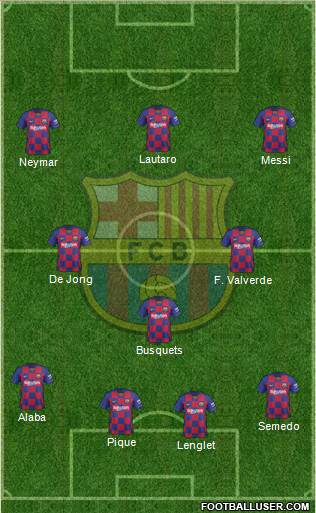 F.C. Barcelona Formation 2020
