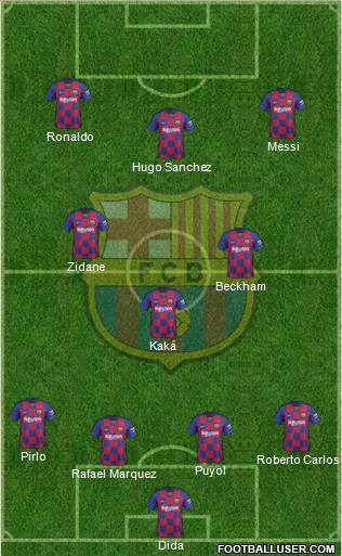 F.C. Barcelona Formation 2020