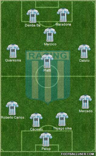 Racing Club Formation 2020