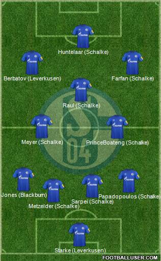 FC Schalke 04 Formation 2020