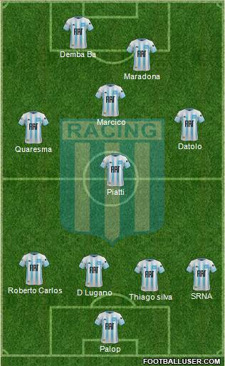 Racing Club Formation 2020
